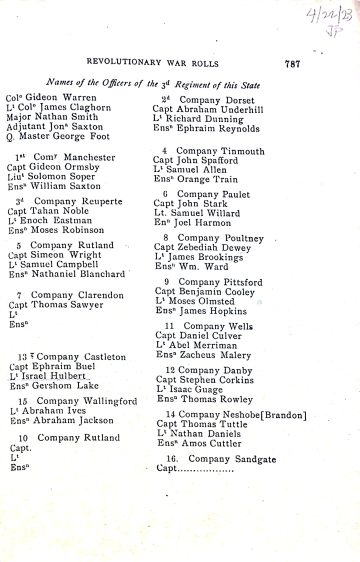 Veterans: Companies 4